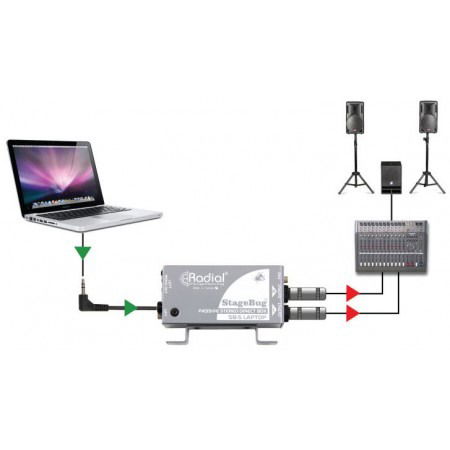 Radial Engineering SB-5 [9]