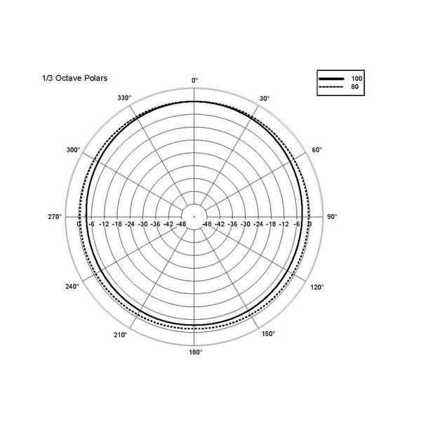 RCF SUB 8006-AS [10]