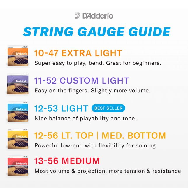 Set corzi D'Addario EJ39 12-52 pentru chitară acustică cu 12 corzi [7]