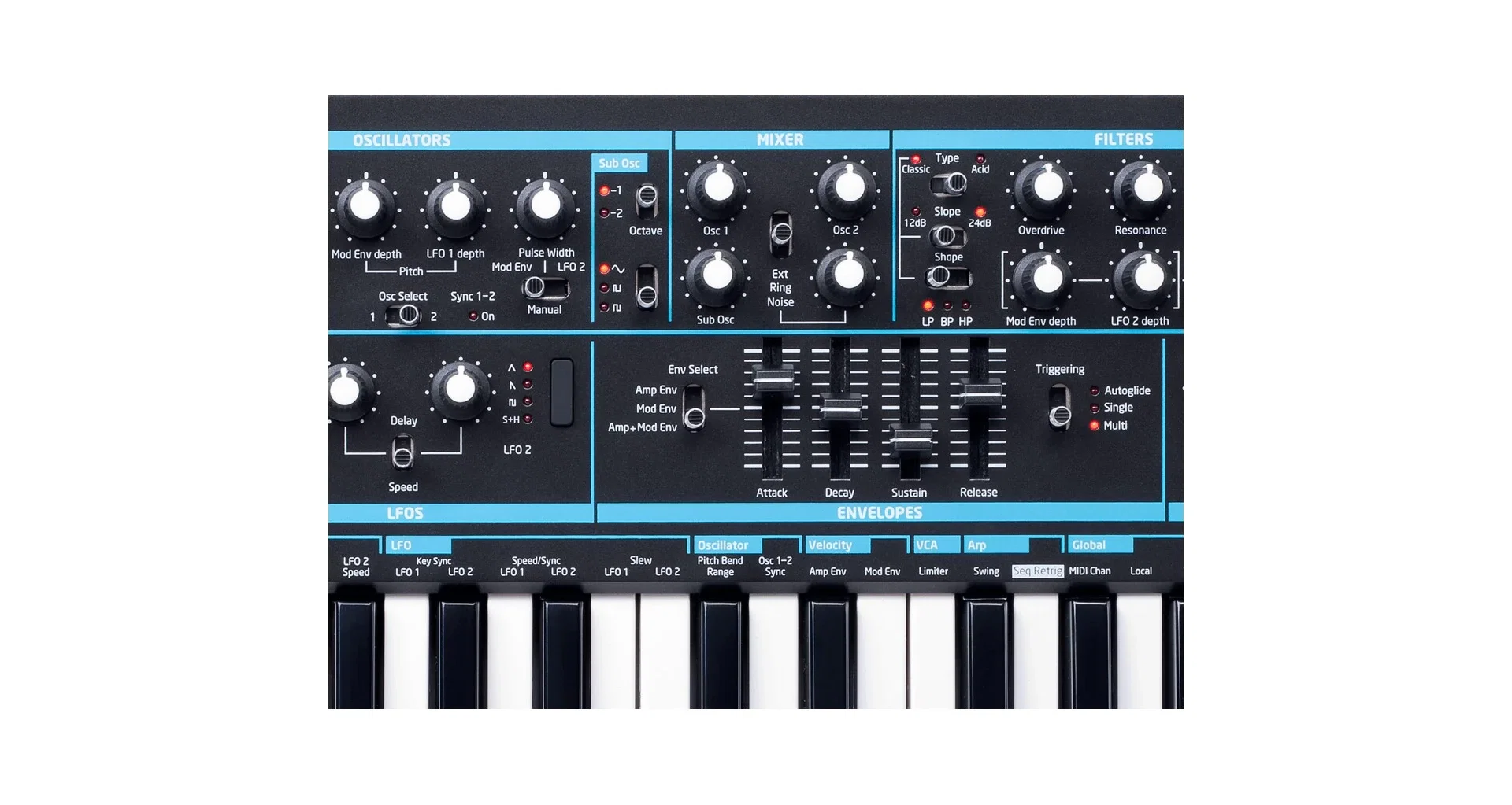 Sintetizator Novation Bass Station II [4]