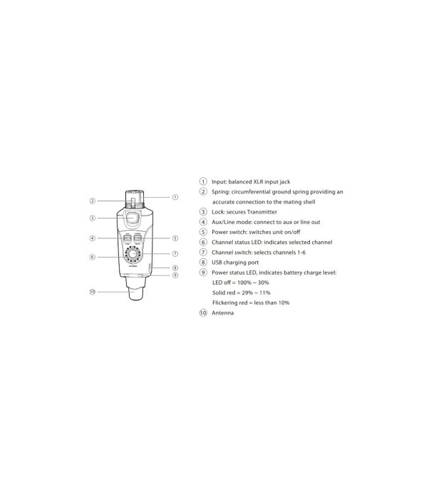 Sistem in-ear wireless Xvive U45R2 [19]