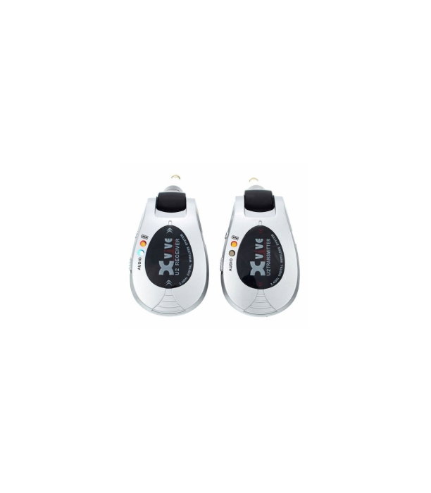 XVive Wireless System U2 Bundle [3]