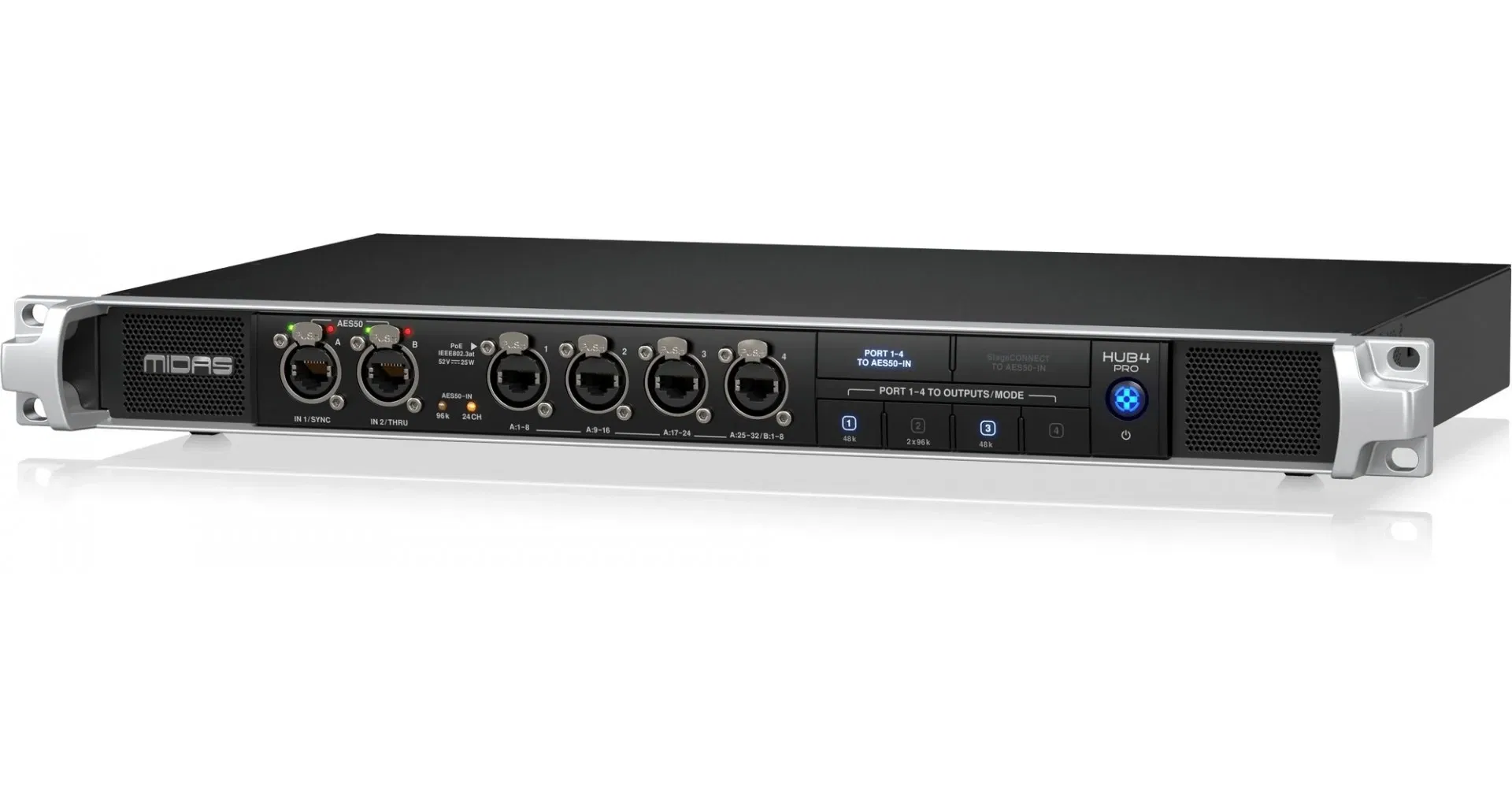 Sonorizare / PA - Midas Hub4 PRO