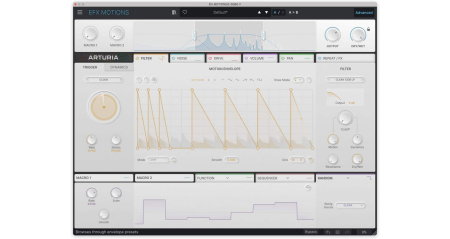 Software audio - Plugin efecte Arturia Efx MOTIONS